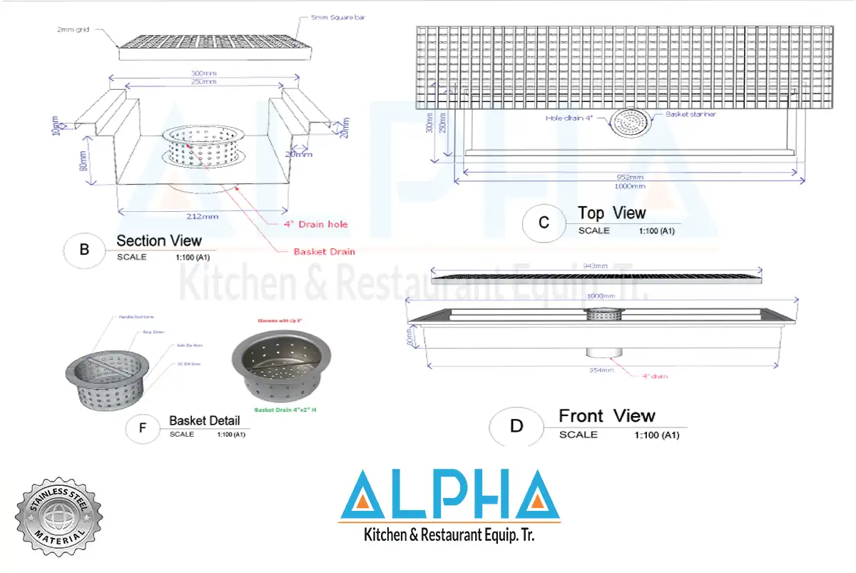 Stainless Steel Floor Grating - Dubai, drainage cover, Trench Drains and Gratings