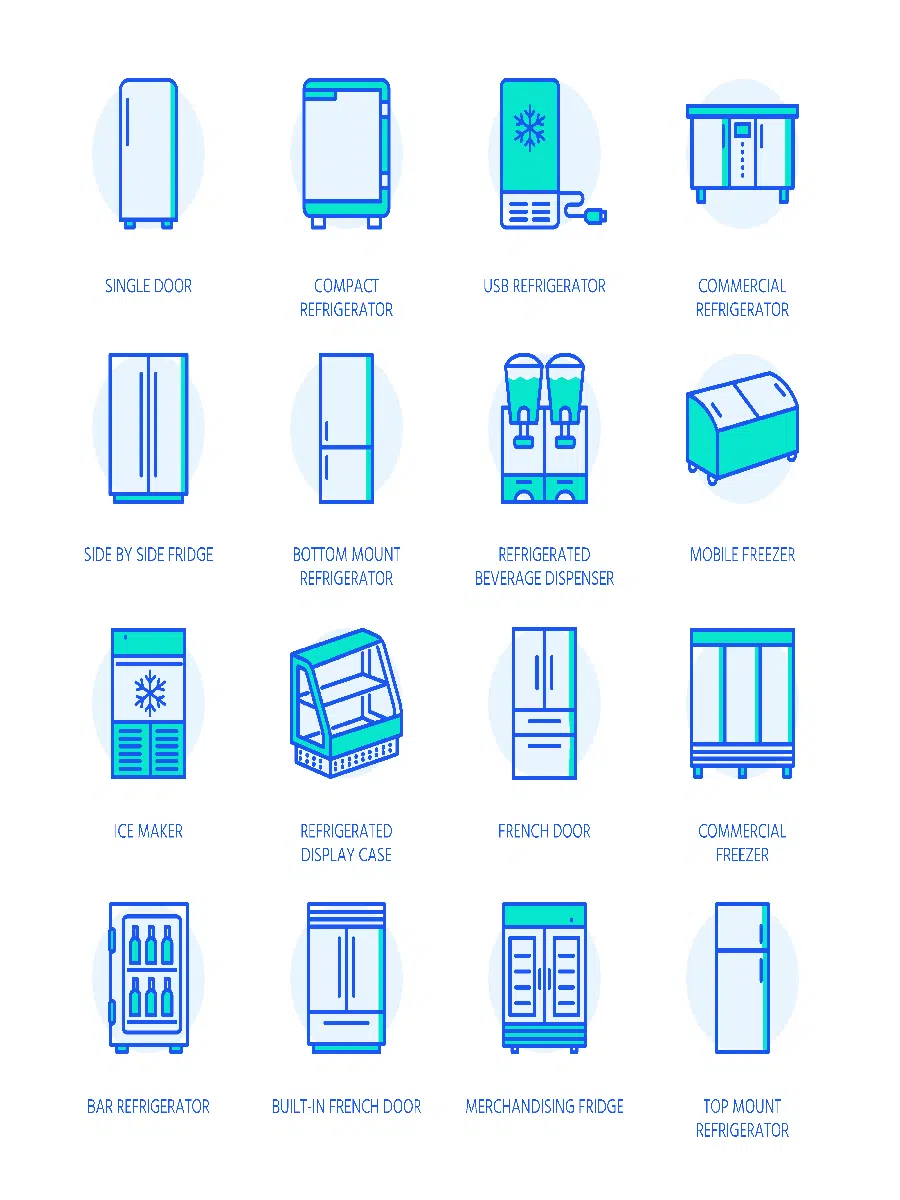 Commercial Refrigeration UAE | restaurant kitchen equipment Dubai | Restaurant Kitchen Equipment | commercial kitchen equipment, The Importance of Commercial Refrigeration for Restaurants