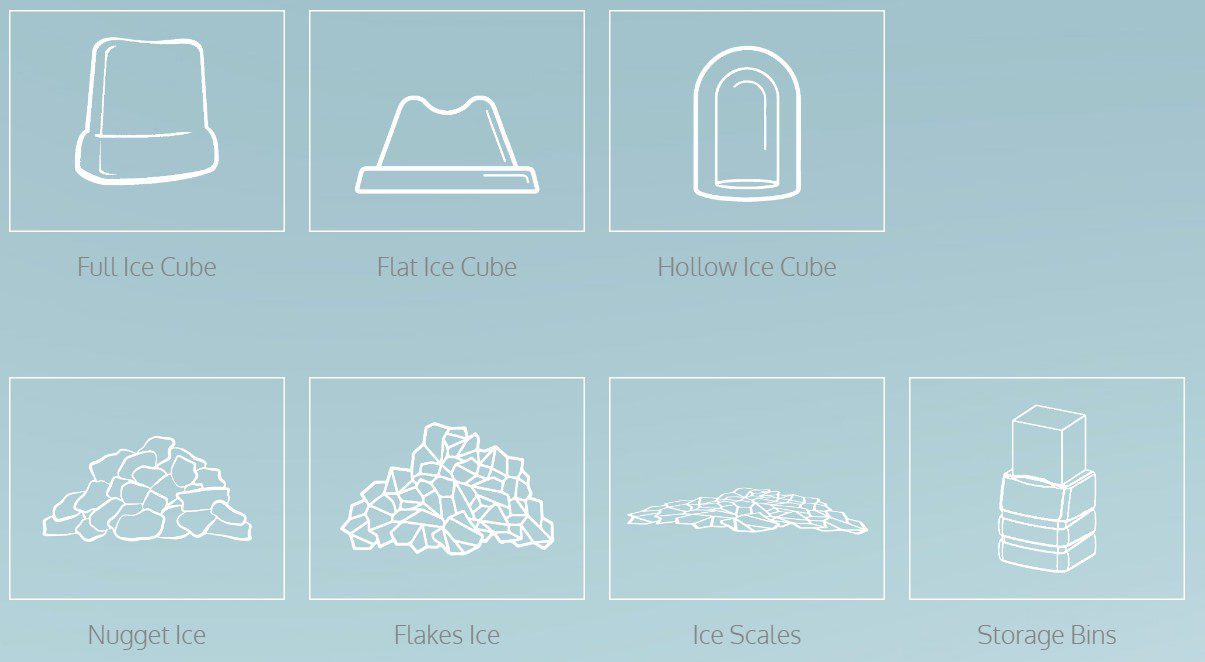 Types of Ice Machines and Their Benefits